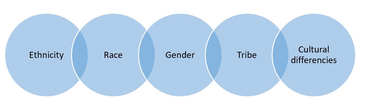 toolkit-fig1.JPG
