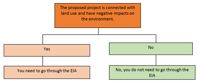 FAQ-diagram.png