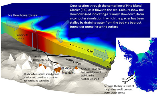 Antarctic_PineIsland.jpg