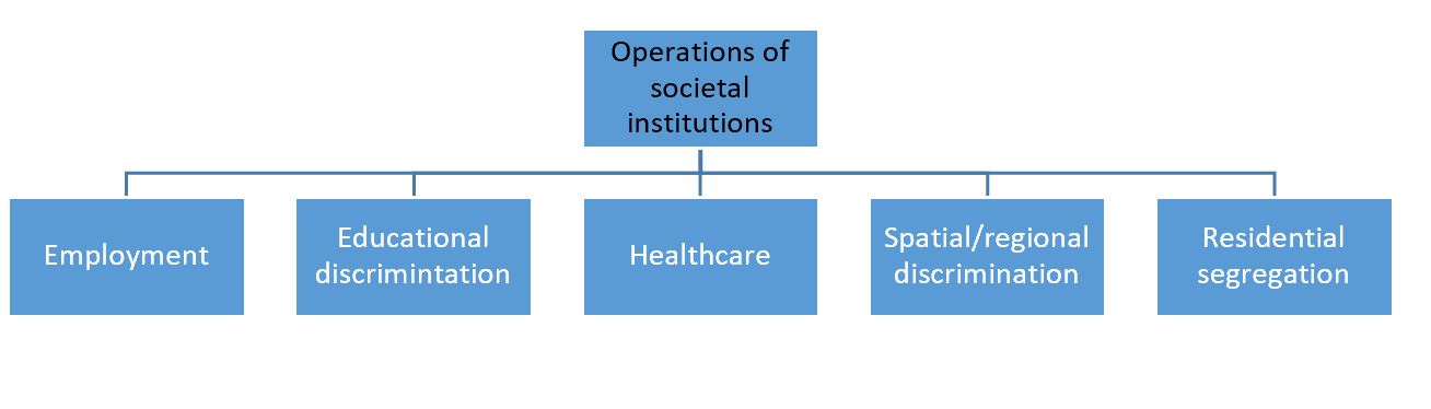 toolkit-fig2.JPG